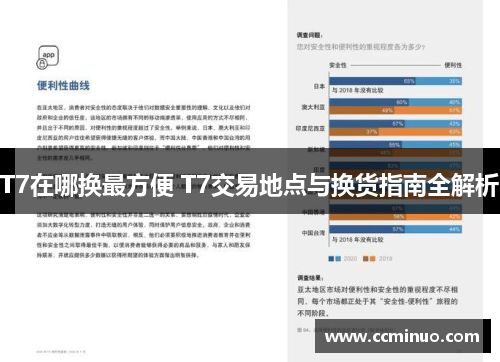 T7在哪换最方便 T7交易地点与换货指南全解析