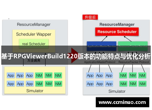 基于RPGViewerBuild1220版本的功能特点与优化分析